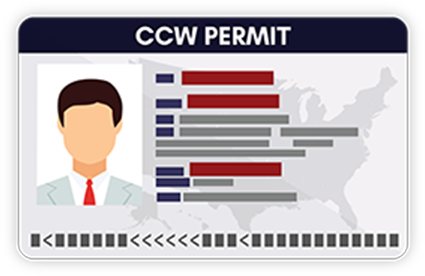 ccw permit card